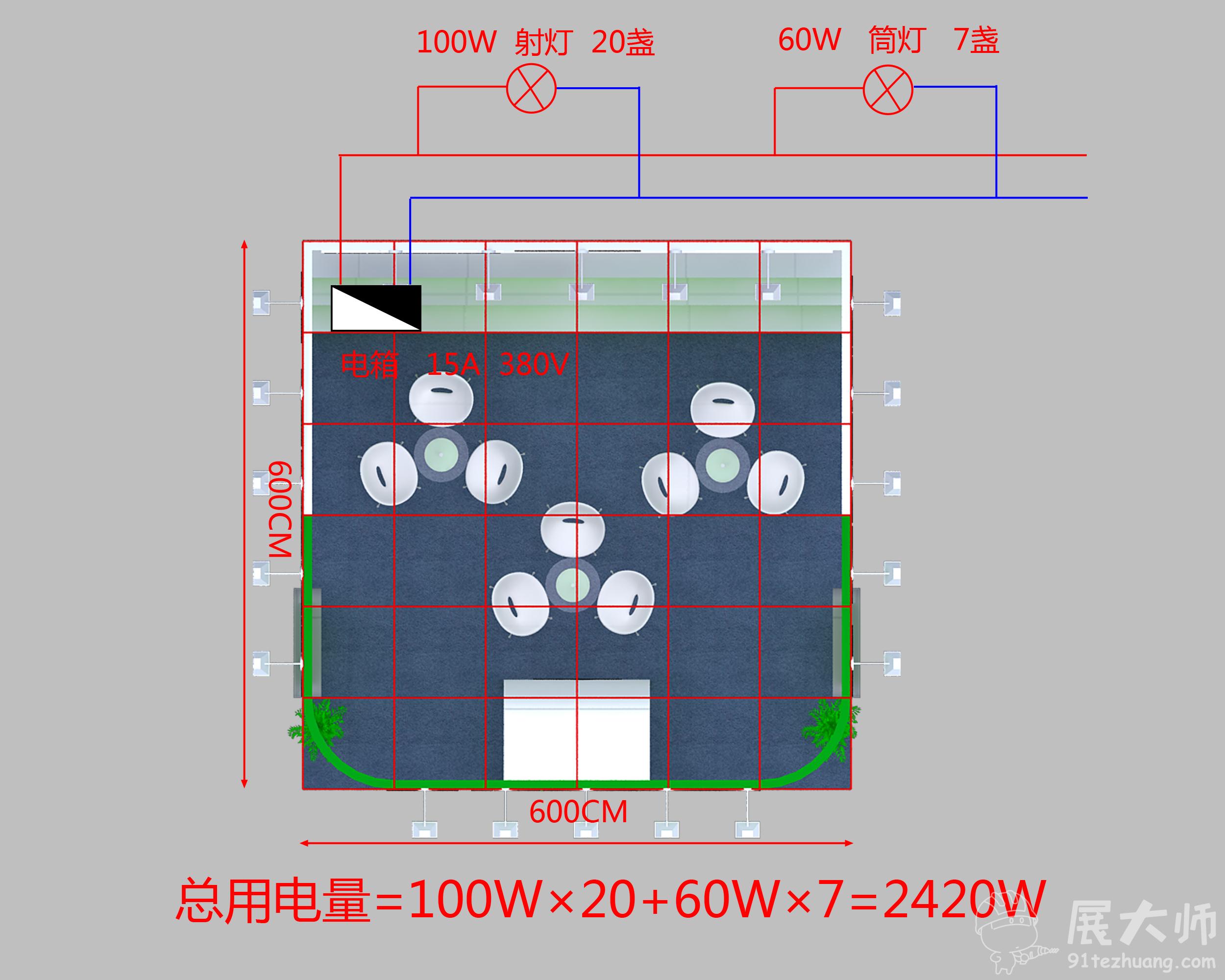 俯視圖